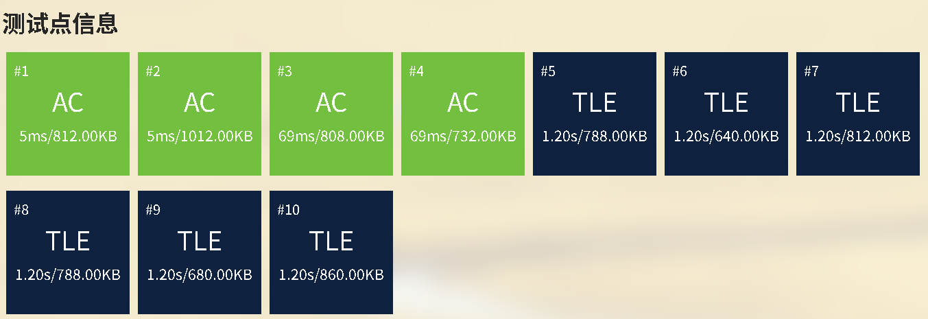 40分TLE