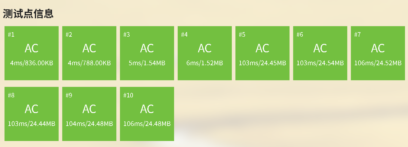 AC